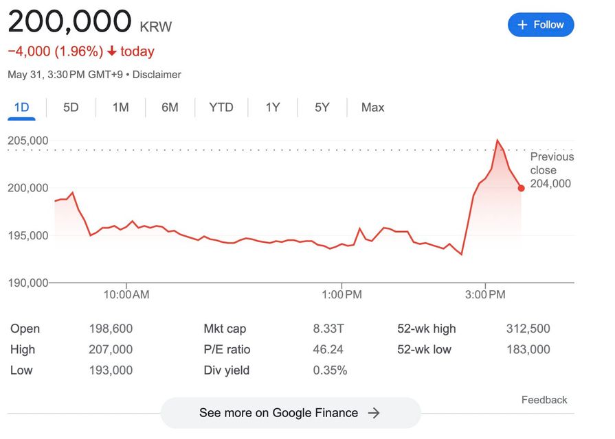 Screenshot 2024-05-31 at 5.06.36 PM